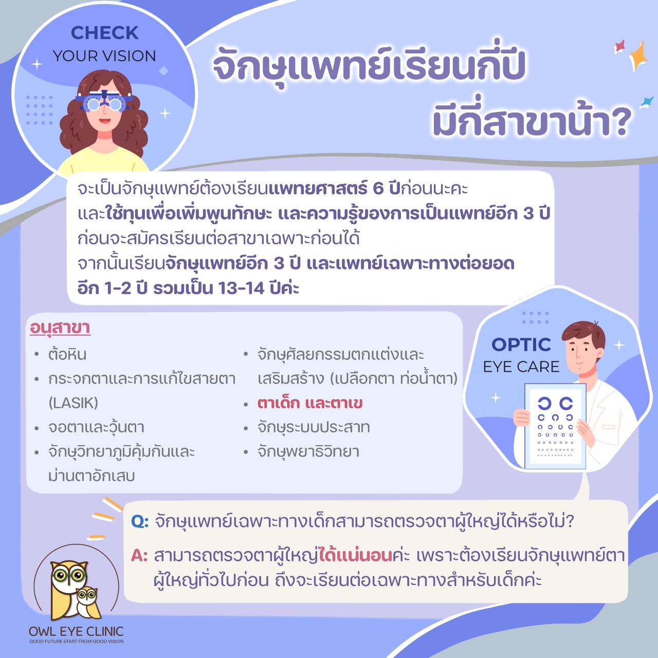 Video poster Owl Eye Clinic