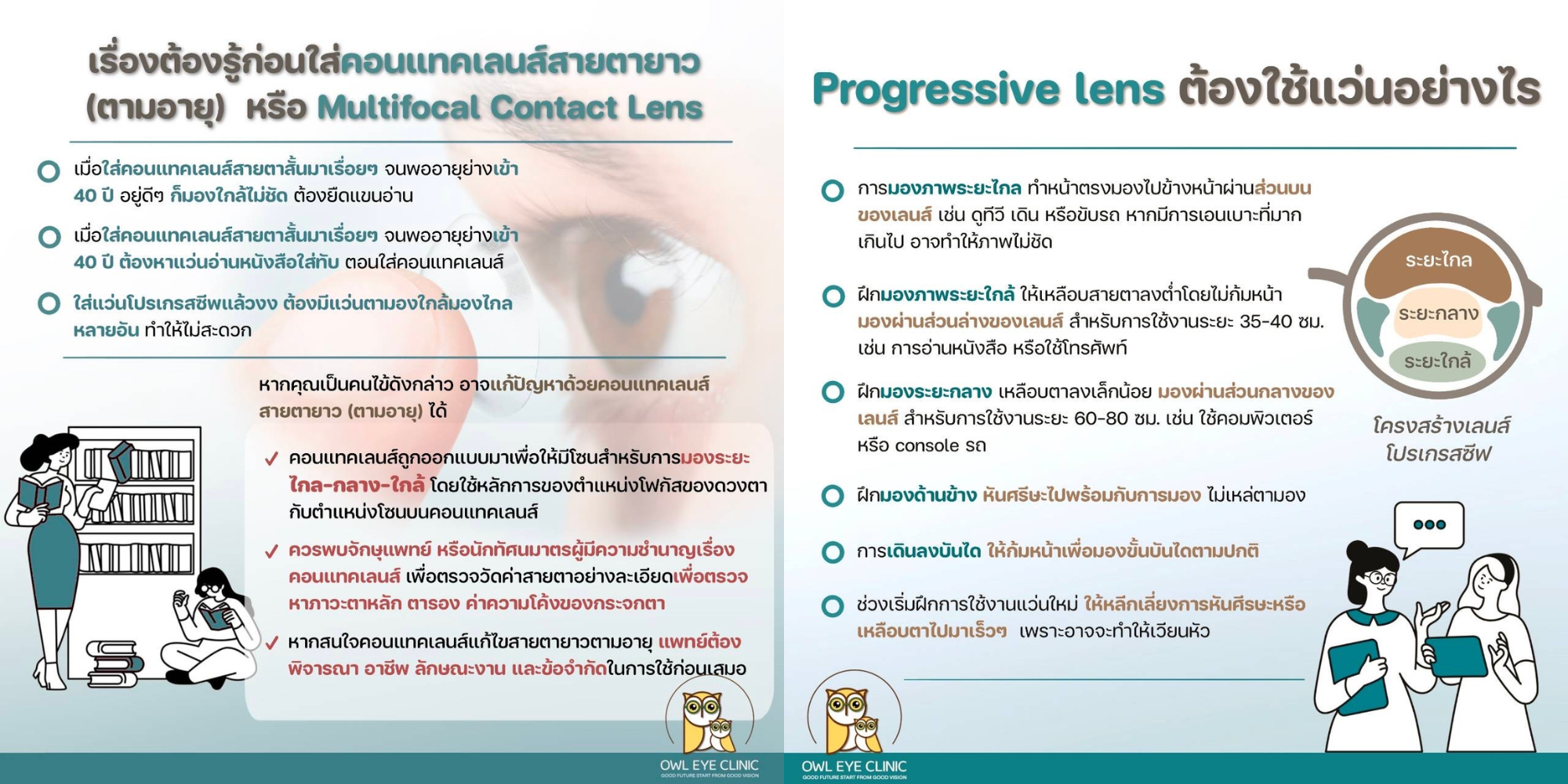 Video poster Owl Eye Clinic