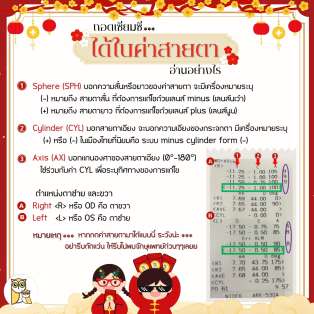 มาถอดเซียมซี มีใบค่าสายตา..  สั้นยาวดูตรงไหน มาดูกันค่า