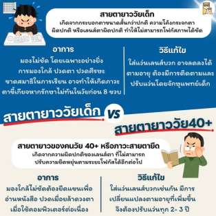 สายตายาวในเด็ก VS สายตายาวคนวัย 40+ ต่างกันมั๊ยนะ?มาดูกันค่า